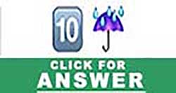 Guess the Emoji answers and cheats level 15