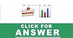 Guess the Emoji answers and cheats level 50