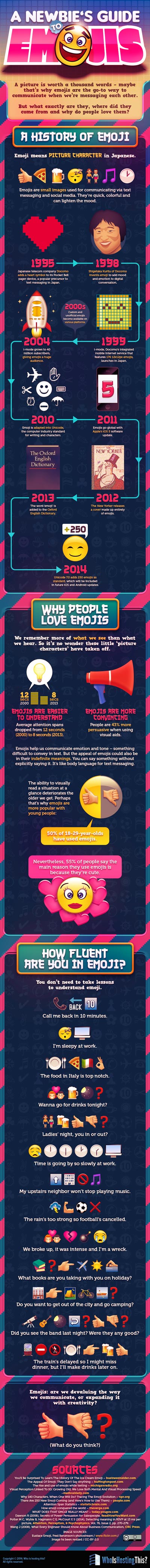 emojiguide2